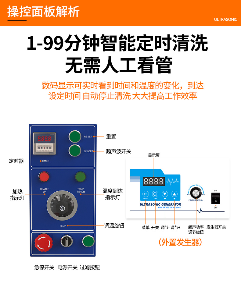 冠博仕GE6026B專業(yè)百葉窗超聲波清洗機(jī) | 264L/3000W | 可清洗多種百葉窗 支持定制