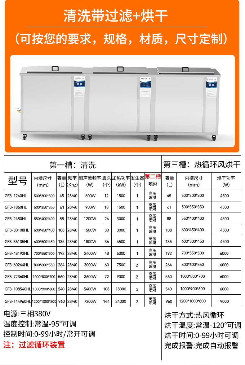 冠博仕GF60264HL三槽式過(guò)濾漂洗帶烘干超聲波清洗機(jī)  | 264L/3000W | 為注塑模具、沖壓模具提供過(guò)濾漂洗烘干一體化清洗工藝