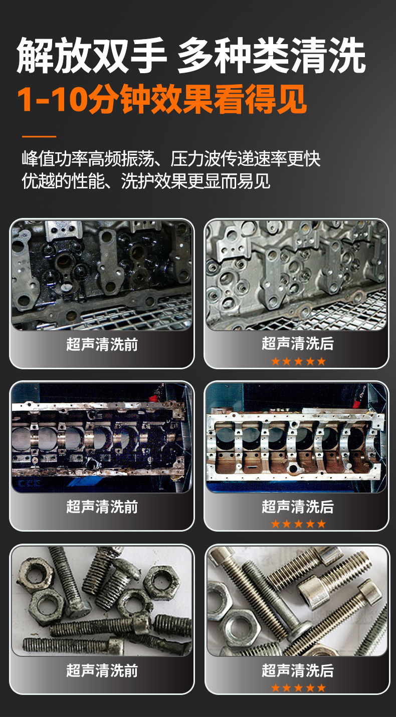 冠博仕GF60264HL三槽式過(guò)濾漂洗帶烘干超聲波清洗機(jī)  | 264L/3000W | 為注塑模具、沖壓模具提供過(guò)濾漂洗烘干一體化清洗工藝