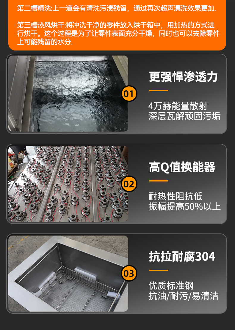 冠博仕GF60264HL三槽式過(guò)濾漂洗帶烘干超聲波清洗機(jī)  | 264L/3000W | 為注塑模具、沖壓模具提供過(guò)濾漂洗烘干一體化清洗工藝
