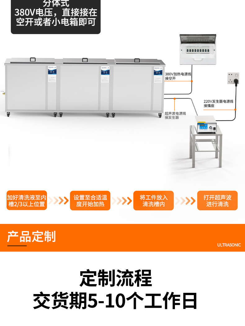 冠博仕GF60264HL三槽式過(guò)濾漂洗帶烘干超聲波清洗機(jī)  | 264L/3000W | 為注塑模具、沖壓模具提供過(guò)濾漂洗烘干一體化清洗工藝